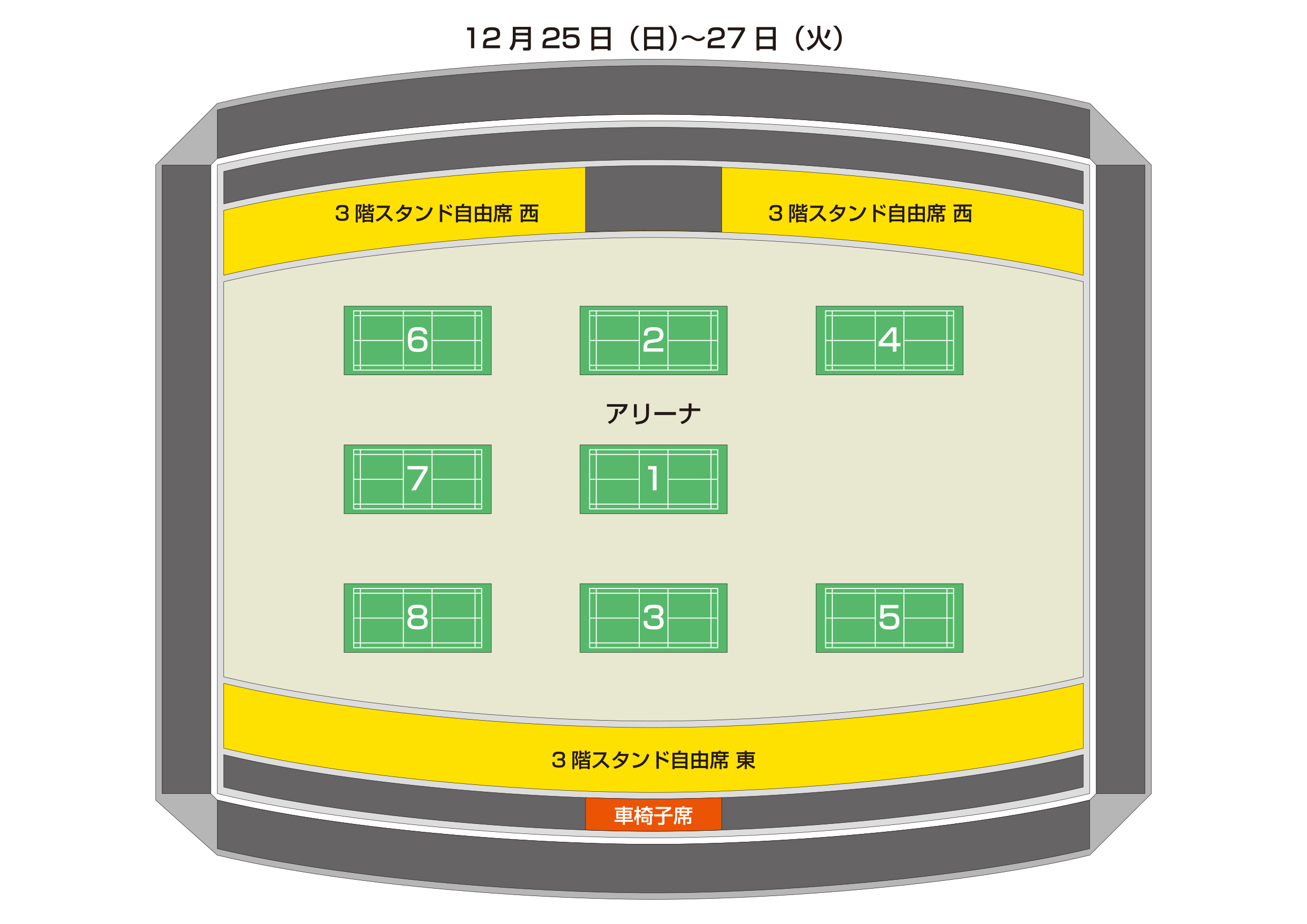 12/25(日)～12/27(火)